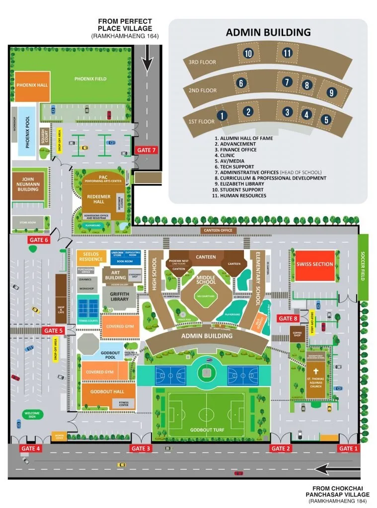 RIS Alternate Map