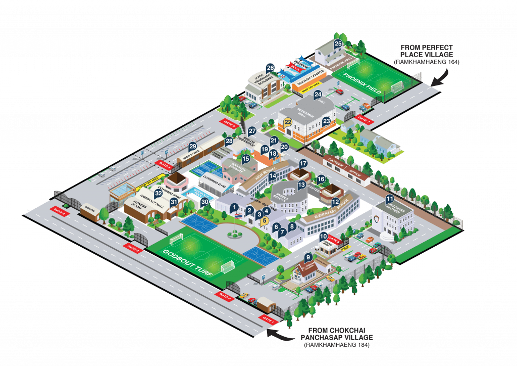 RIS Map