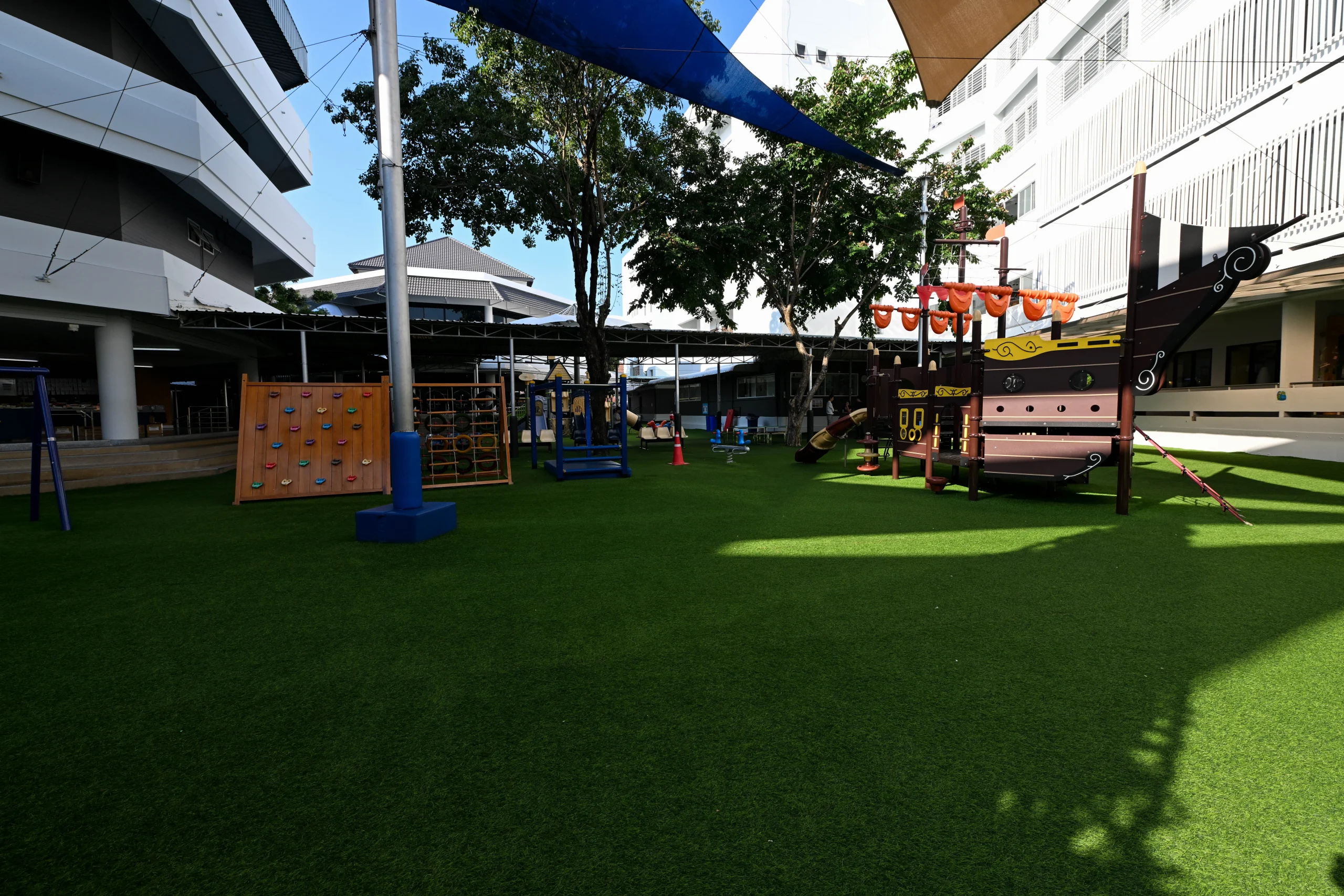 RIS Swiss Section Facilities Park